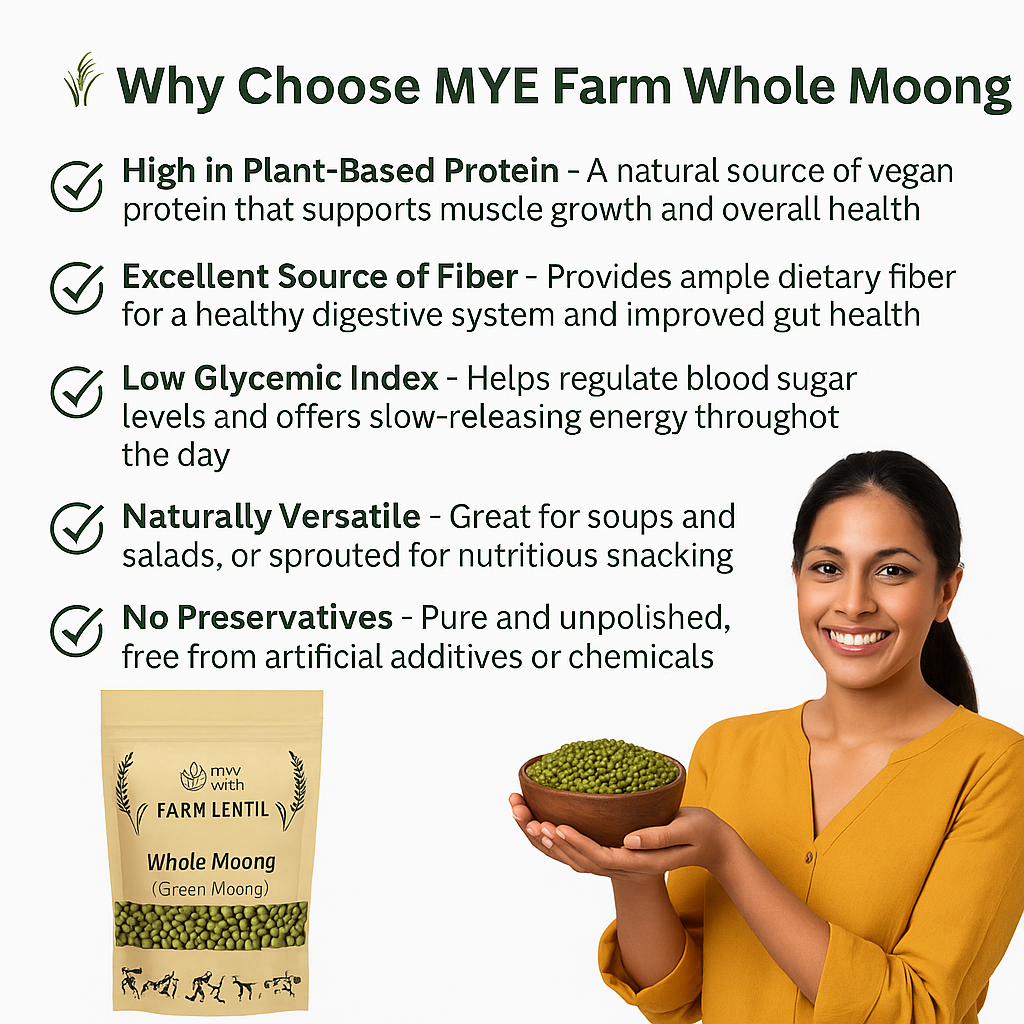 Image listing five key benefits of Mye Farm Whole Moong, including High in Plant-Based Protein, Excellent Source of Fiber, Low Glycemic Index, Naturally Versatile, and No Preservatives. A smiling woman is shown holding a small bowl of green moong, with the product packaging on the left.