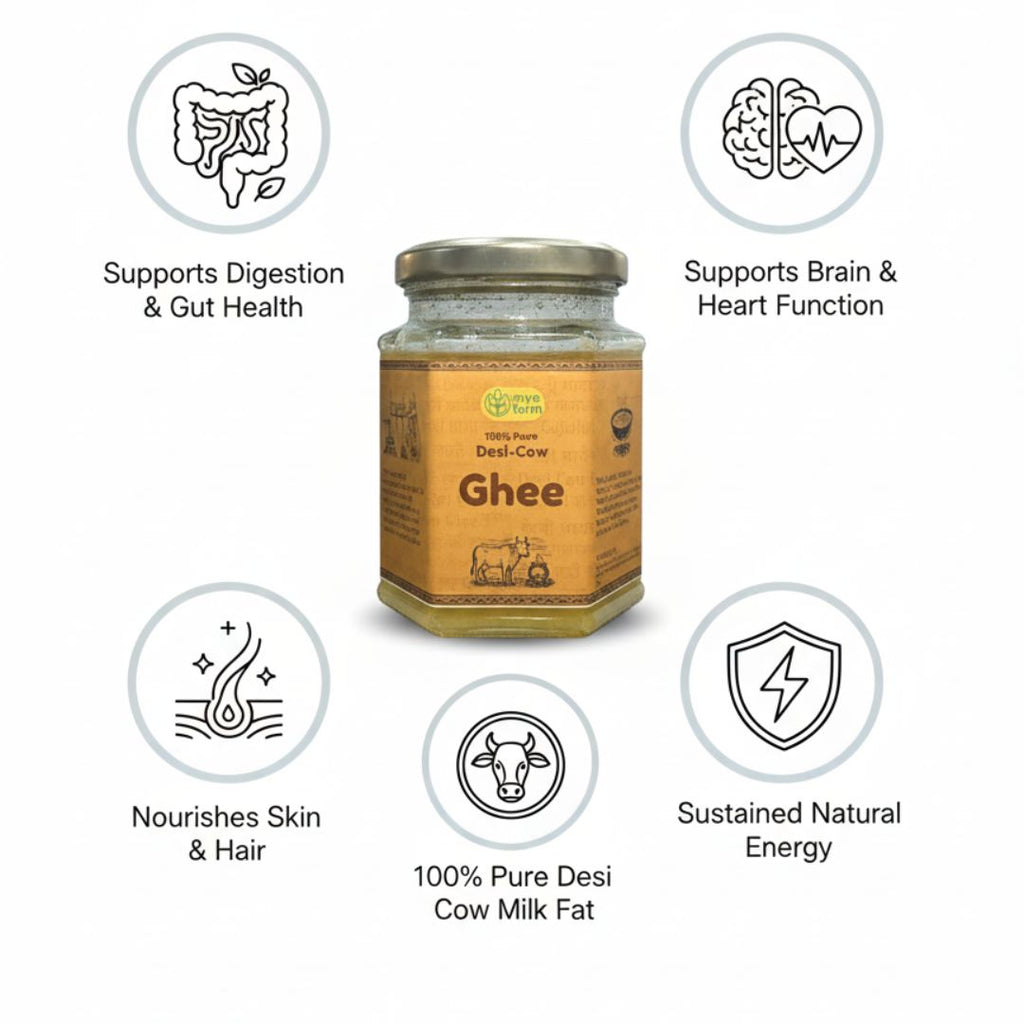 Mye Farm desi cow ghee health benefits infographic highlighting digestion support, brain and heart function, skin and hair nourishment, and sustained natural energy