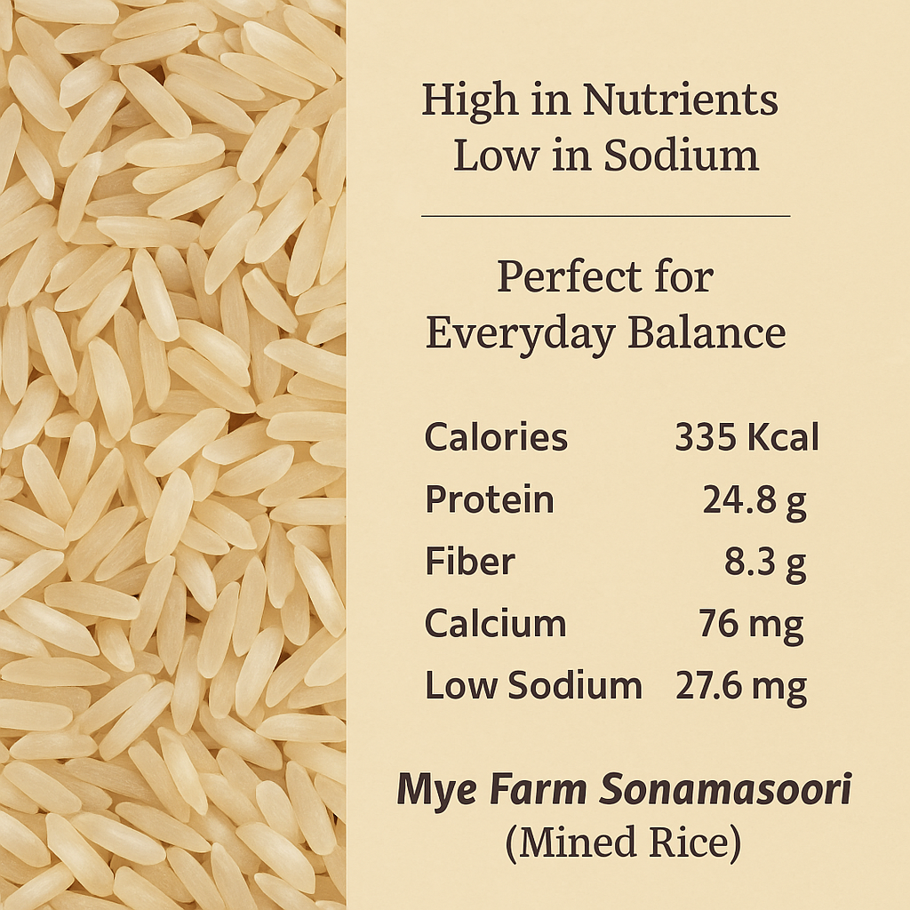 Mye Farm Sona Masoori Mined Rice nutritional information showing calories, protein, fiber, calcium, and low sodium content for balanced everyday meals.